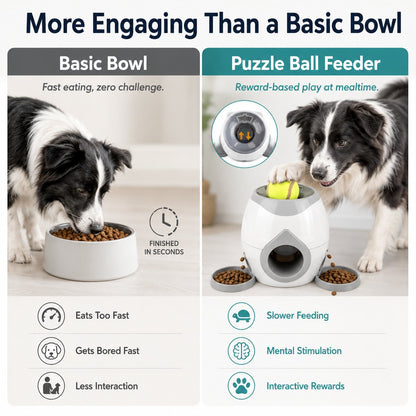 Ortekor Ball-Activated Dog Puzzle Feeder for Indoor Play & Slow Eating - Interactive Treat Dispenser Toy with Tennis Balls, Side Trays & Scoop