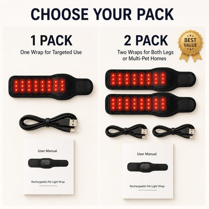 Ortekor Rechargeable Dog Red & Near-Infrared Leg Wrap – Cord-Free At-Home Care for Senior Dogs & Post-Activity Comfort