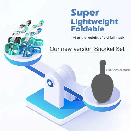 AquaVision | Full Face Snorkeling Mask with Dry Top System | 180° Panoramic View for Effortless Breathing