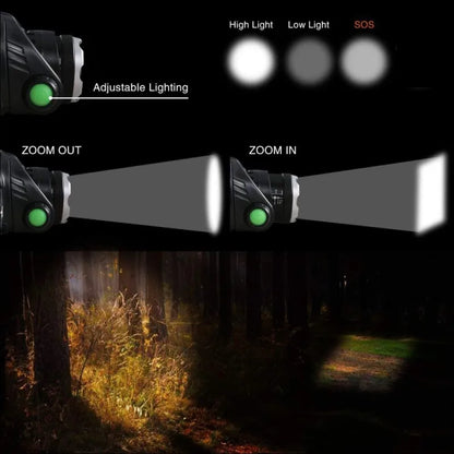 Hands-Free Forehead Flashlight with Adjustable Beam – Rechargeable 2000-Lumen LED Headlamp for Camping Hiking Running Night Work