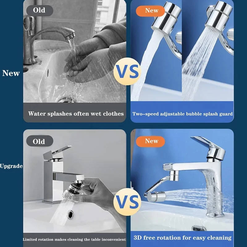 Adjustable Sink Faucet Extender with Dual Spray Settings