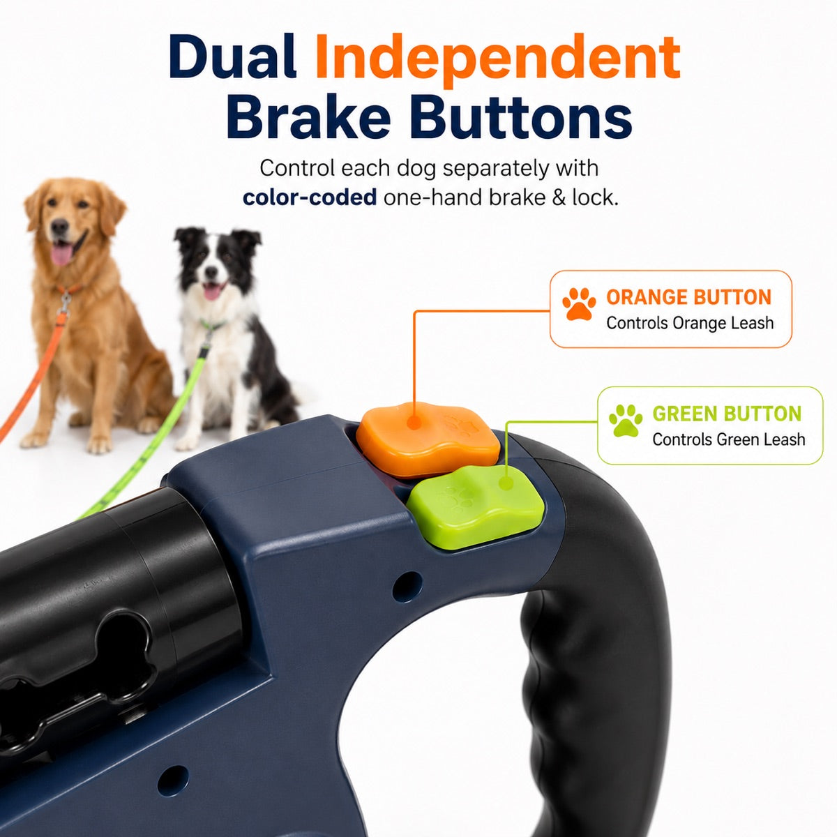 Ortekor Dual Dog Leash – 360° Tangle-Free Retractable with LED Light & Built-In Poop Bag Holder