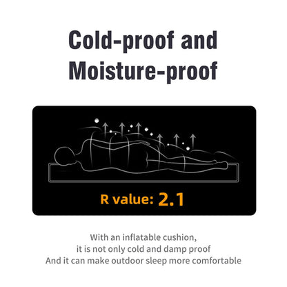 Self-Inflating Double Sleep Pad with Integrated Foot Pump for Two – Insulated Waterproof TPU Camping Mat for Backpacking, Tent Camping &