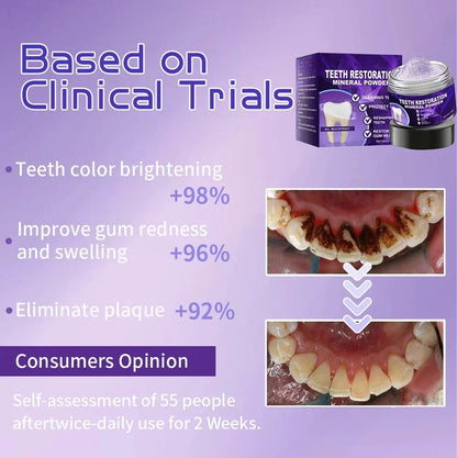 Toothpaste Remineralizing Enamel Sensitivity Relief & Plaque Control