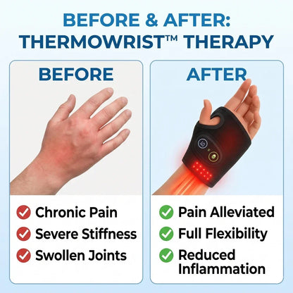 Wrist Light Therapy Band Red Light Pain Relief