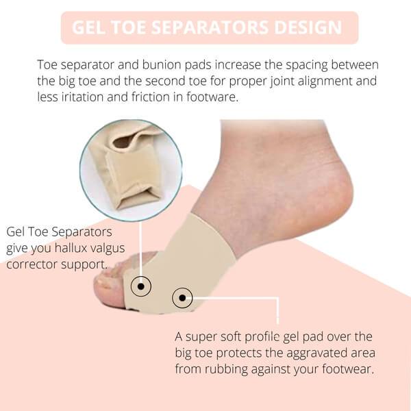 Soft Gel Toe Spacer Sleeve for Bunion & Hammertoe Relief – Cushioned Alignment Support for Daily Wear