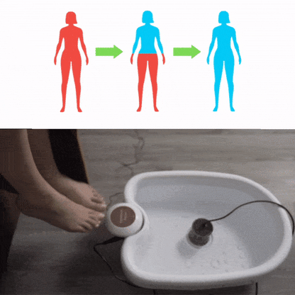 Vital Cleanse | Ionic Foot Spa for Detoxification with Natural Energy Boost | Relaxation and Wellness at Home