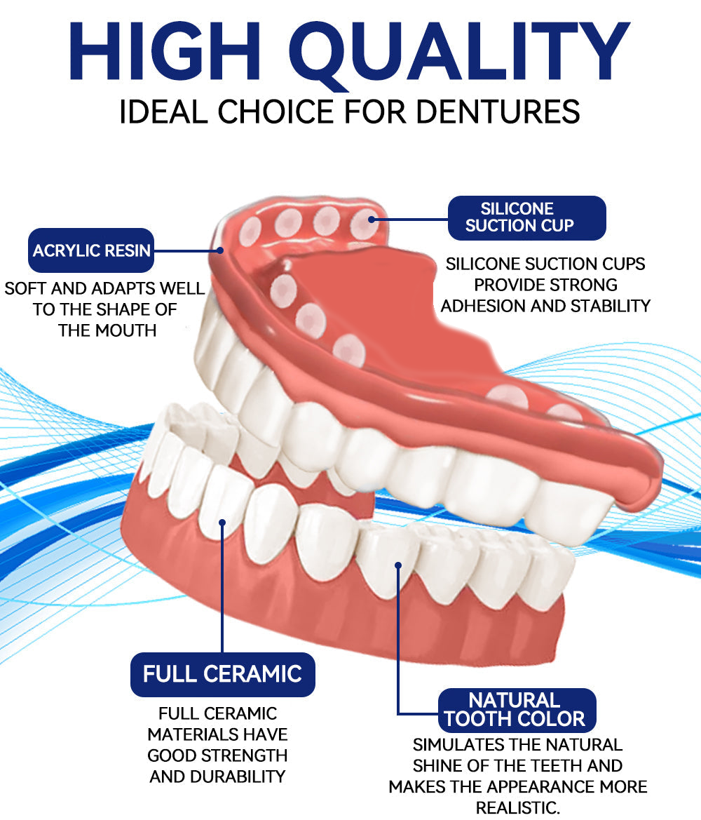 Removable Cosmetic Teeth Veneers for Adults – Instant Smile Enhancer with Silicone Liner, Reusable Snap-On Dental Cover for Natural Look