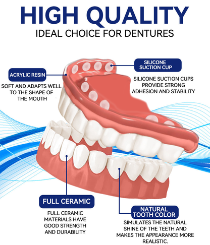 Removable Cosmetic Teeth Veneers for Adults – Instant Smile Enhancer with Silicone Liner, Reusable Snap-On Dental Cover for Natural Look
