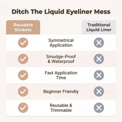 Reusable Eyeliner Stickers Instant Symmetrical Wing Waterproof Smudge-Proof