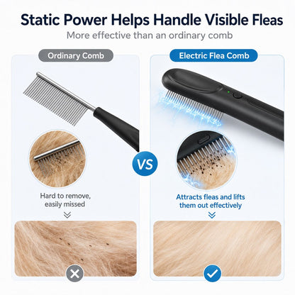 Ortekor Electric Flea Comb for Dogs & Cats – At-Home Flea Check & Loose Hair Grooming Without Sprays