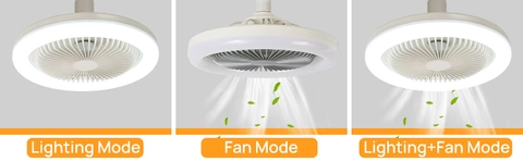 Innovative | Low Profile Ceiling Fan with Light & Remote Control | Modern Design for Versatile Cooling
