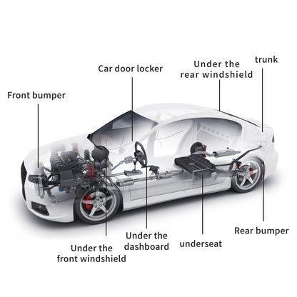 Real-Time Vehicle Location Monitor with Magnetic Mount & 4G Connectivity for Cars, Trucks, Fleet Management & Asset Protection