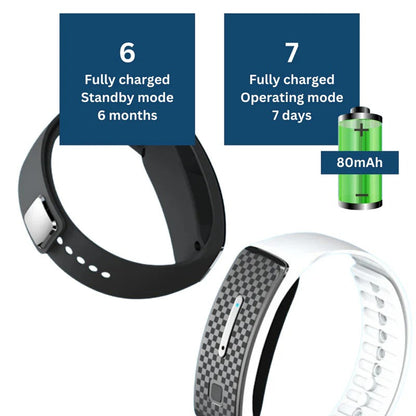 Ultrasonic Insect Repellent Wristband – Rechargeable Bug Deterrent Band for Outdoor Activities, Travel & Camping