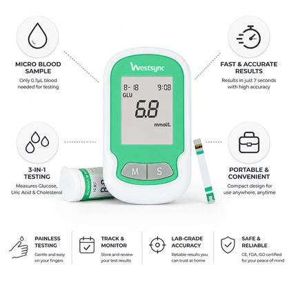 3-In-1 Home Blood Test Meter (7-Second Results)