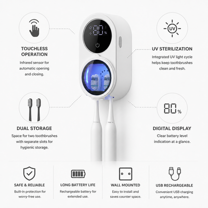 Touchless UV Toothbrush Sterilizer (Wall-Mount, USB Rechargeable)