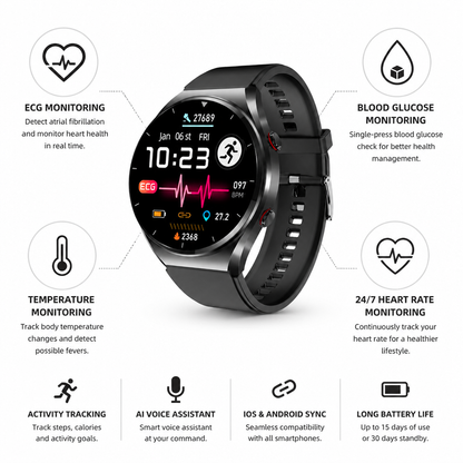 ECG & Afib Detection Blood Glucose 15-Day Battery Health Smartwatch