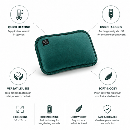 Portable Heating Pad, Rechargeable Hand Warmer, Electric Heating Pad for Stomach, Cordless Heating Pad with USB Charging