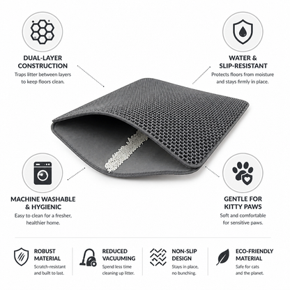 Dual-Layer Waterproof & Non-Slip Cat Litter Mat
