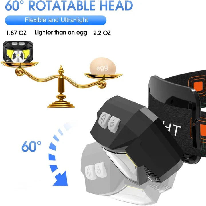 Bright LED Headlights with Motion Sensor, 2 Pack