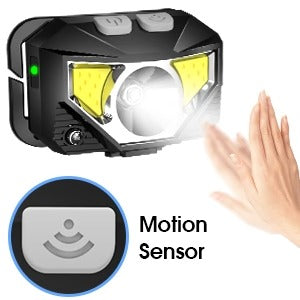 Bright LED Headlights with Motion Sensor, 2 Pack