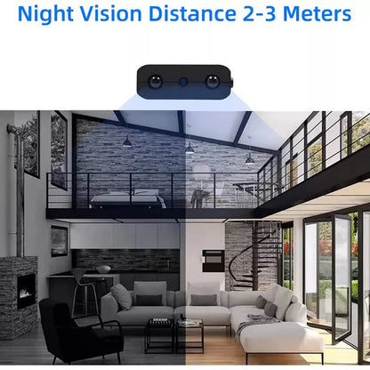Small Wireless Security Camera with Video and Audio