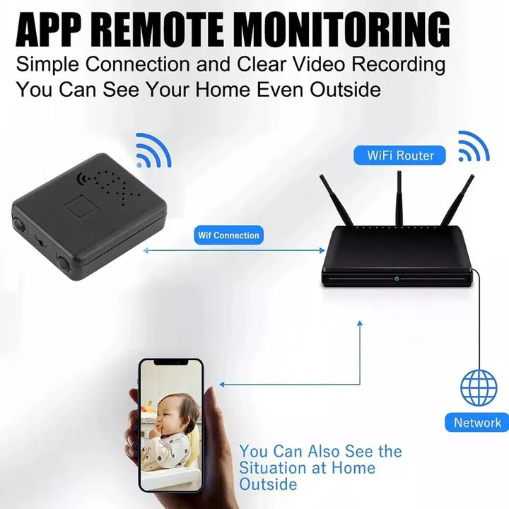 Small Wireless Security Camera with Video and Audio