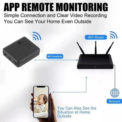 Small Wireless Security Camera with Video and Audio