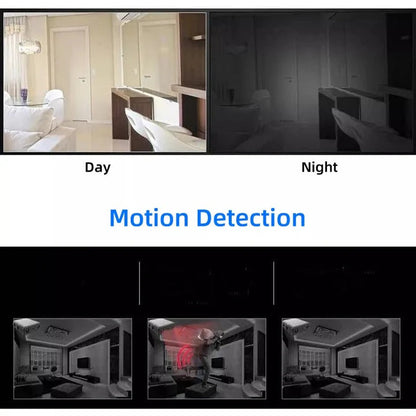 Small Wireless Security Camera with Video and Audio