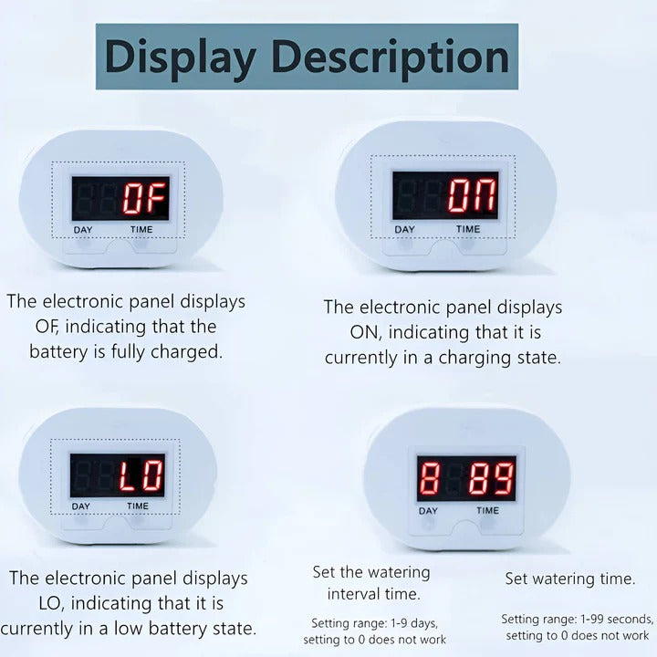 Smart Automatic Garden Water Timer Controller