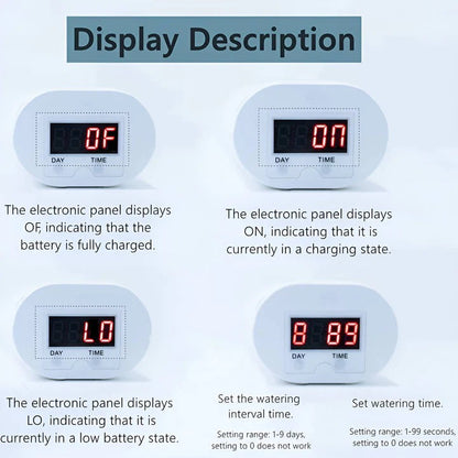 Smart Automatic Garden Water Timer Controller