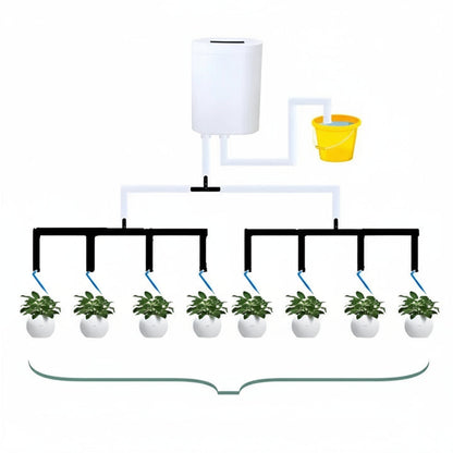 Smart Automatic Garden Water Timer Controller