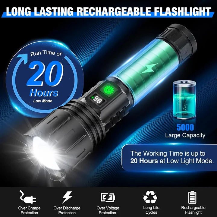 Bright Outdoor LED Camping Light