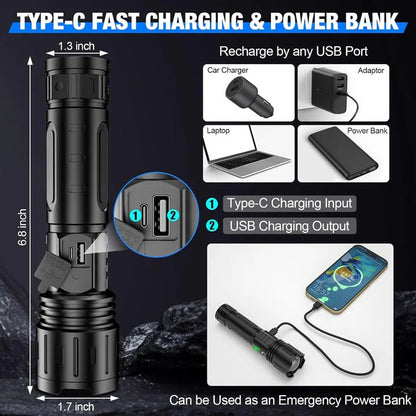 Bright Outdoor LED Camping Light