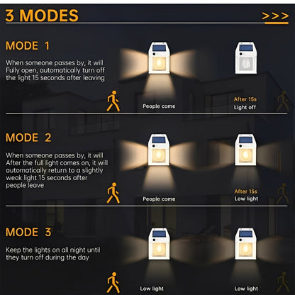 Energy Saving Motion Sensor Outdoor Wall Lights, 2 Pack