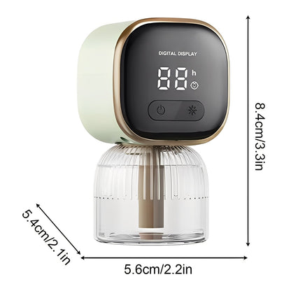 Effective Plug In Pest Repeller with Digital Display