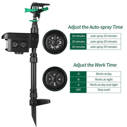 Outdoor Motion Sensor Deer Repellent Device