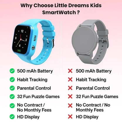Children's Smart GPS Watch Phone