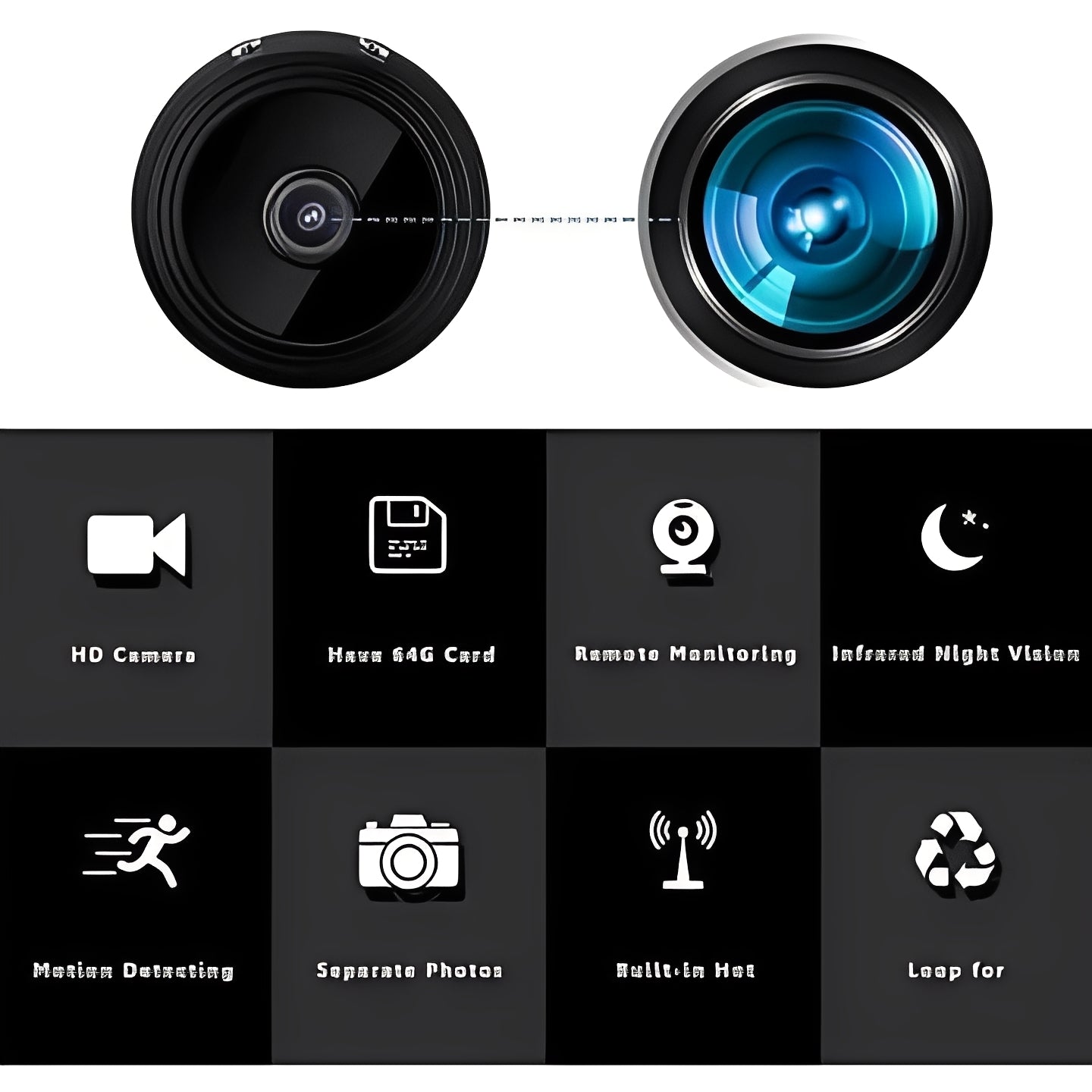Compact Portable Wireless Security Camera