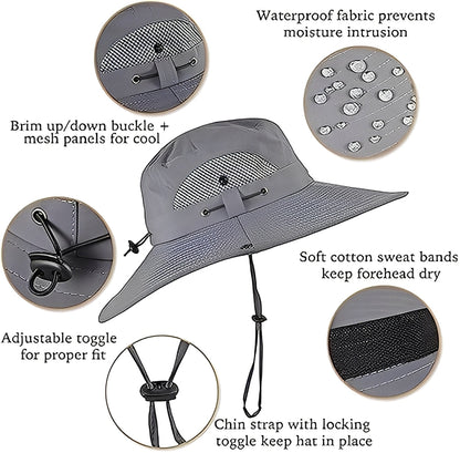 Cooling Sun Hat with USB Fans and Breathable Mesh