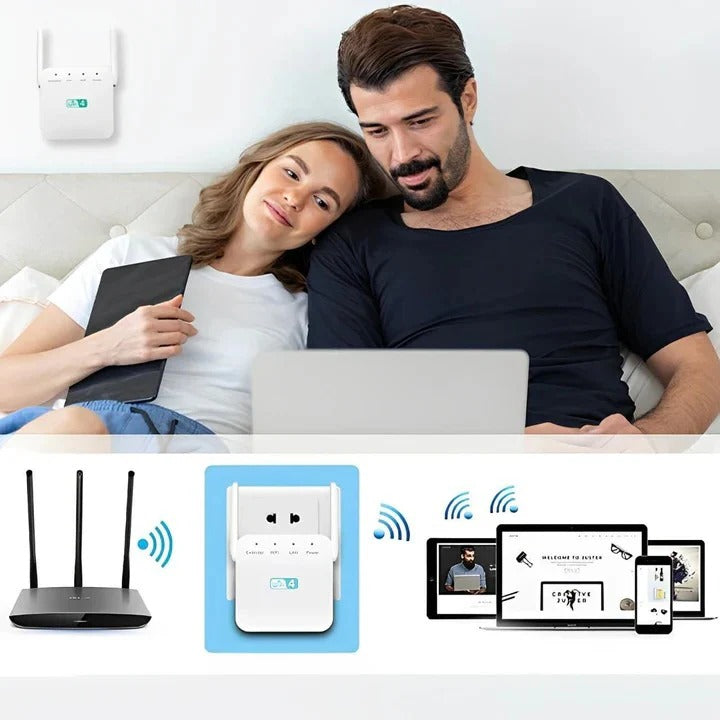 Fast Wireless Range Extender for Home Network
