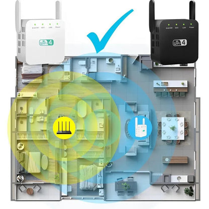 Fast Wireless Range Extender for Home Network