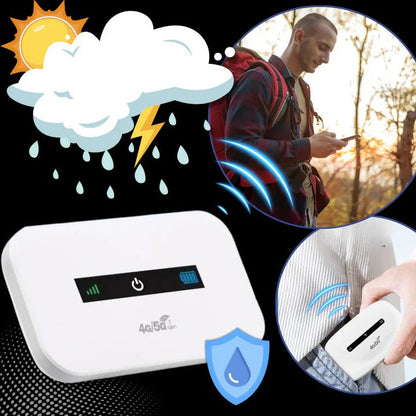 Compact Mobile Wi-Fi Hotspot with 4G LTE