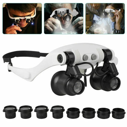 Bright LED Work Light Headband with Adjustable Lenses