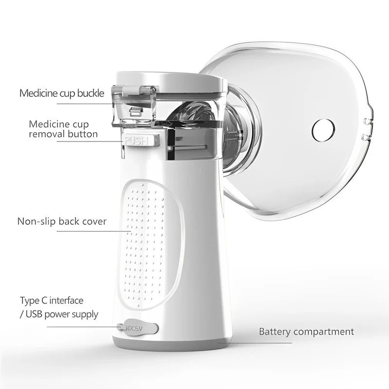 Compact Travel Nebulizer with 2 Mist Settings