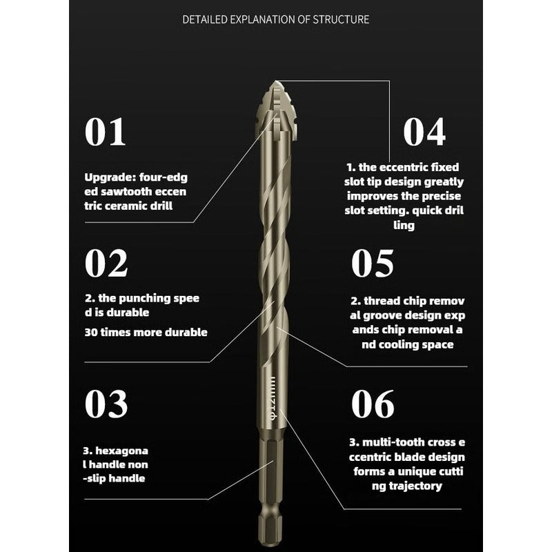 High Performance 4 Edge Drill Bit for Tough Materials