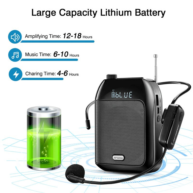 Compact Portable Bluetooth Speaker Microphone System