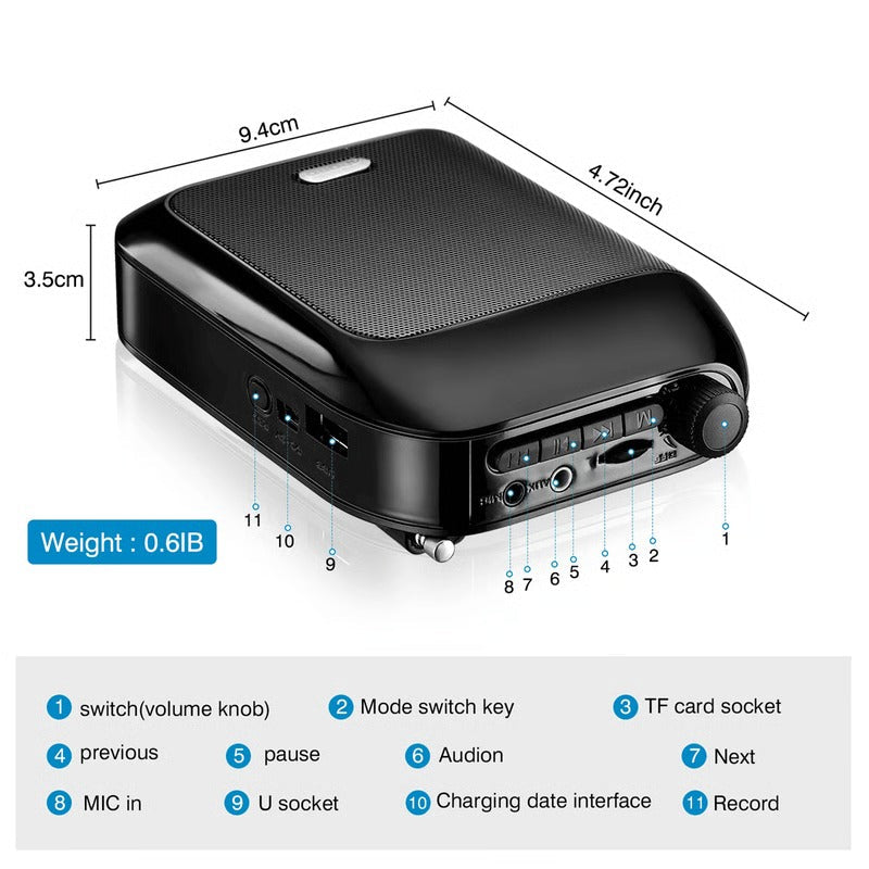Compact Portable Bluetooth Speaker Microphone System