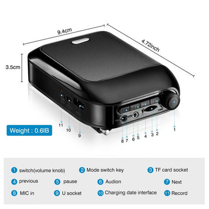 Compact Portable Bluetooth Speaker Microphone System
