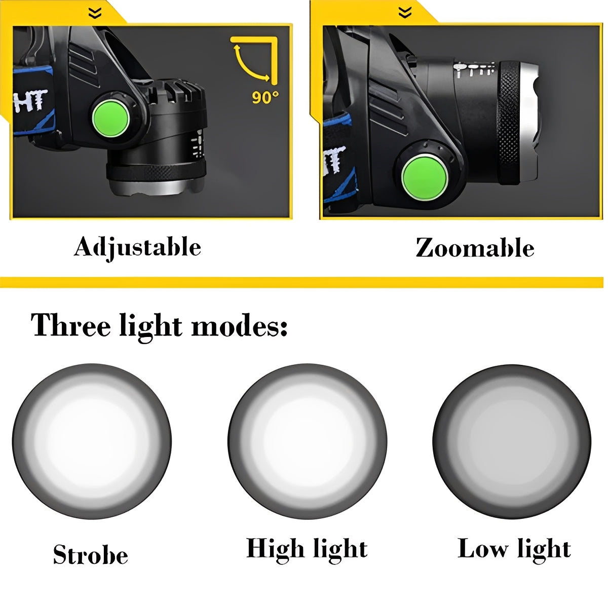 Bright Adjustable LED Headlamp with Multiple Light Settings